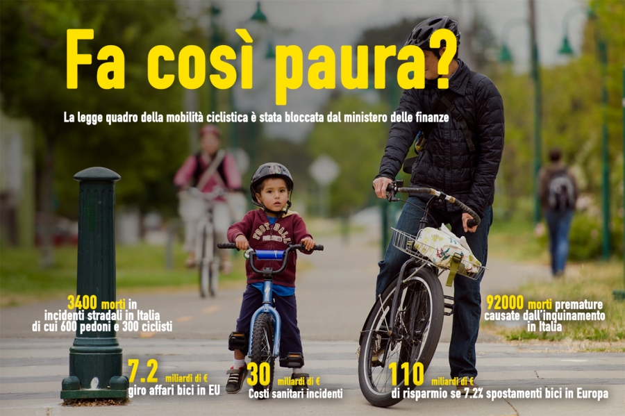 fac cosi paura