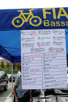 Elenco dei premi Pedalata Piano per Bassano 2019